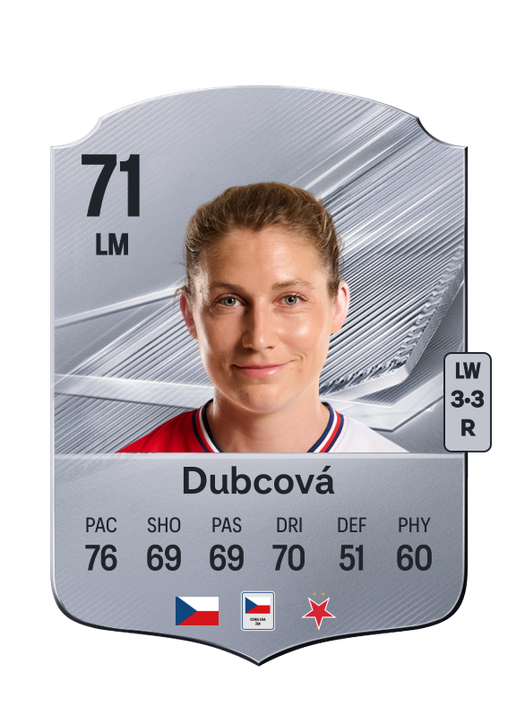 Dubcová