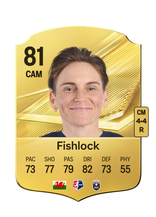 Fishlock