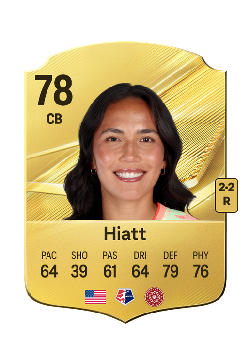 Hiatt