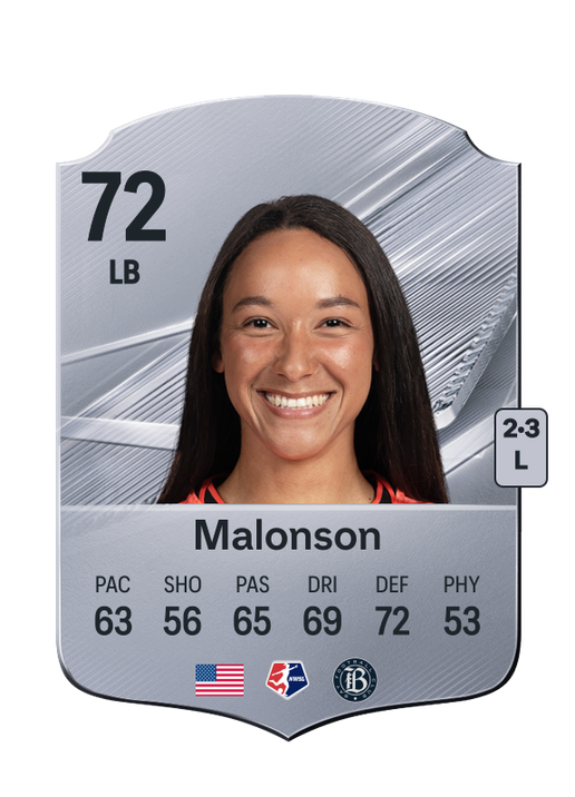 Malonson