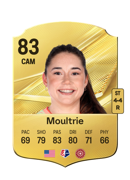 Moultrie
