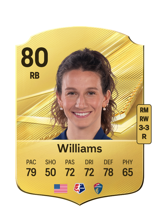 Williams