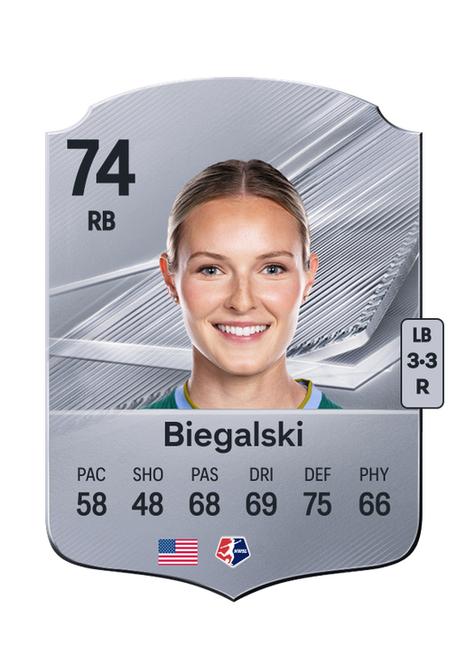Biegalski