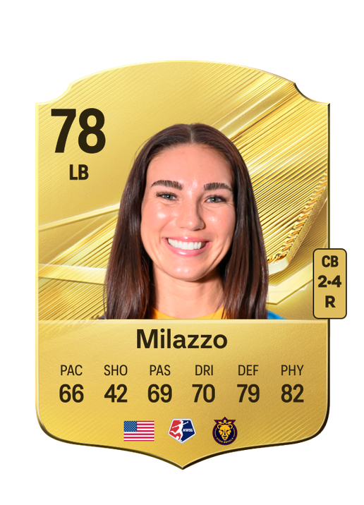 Milazzo