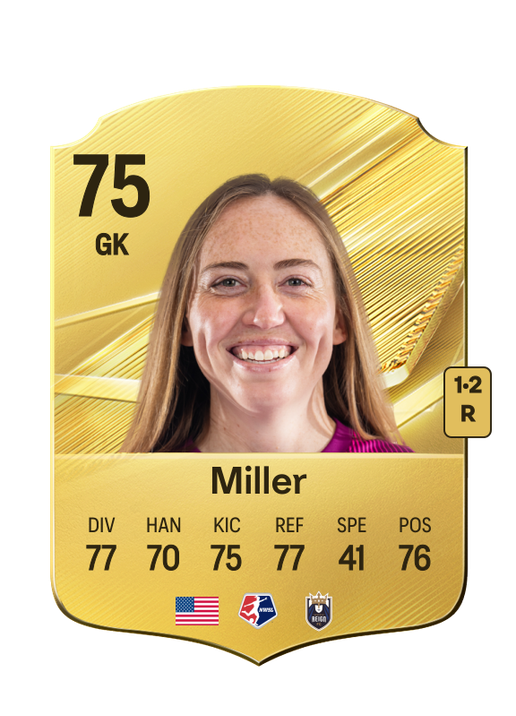 Miller