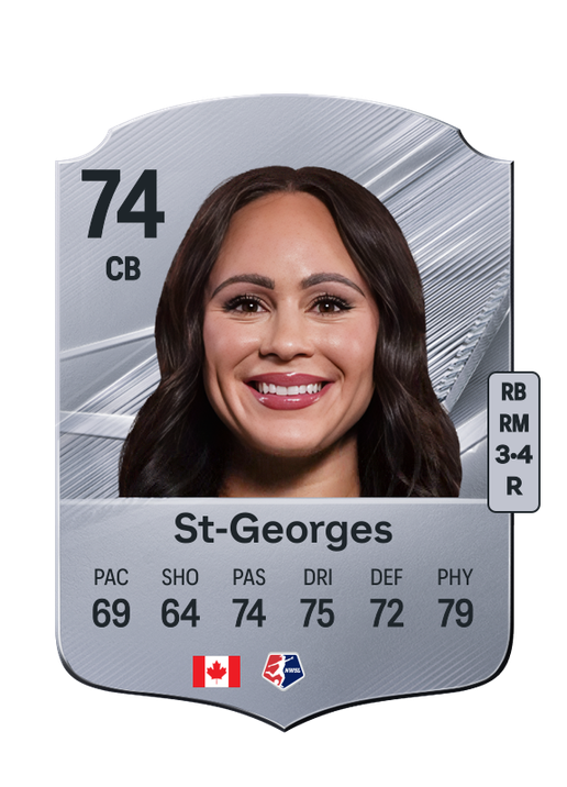 St-Georges