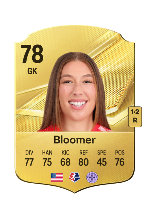 Bloomer