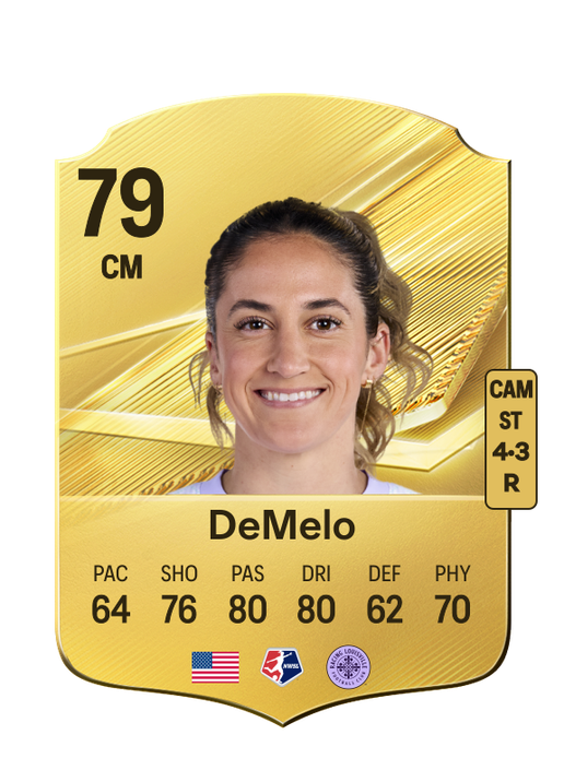 DeMelo