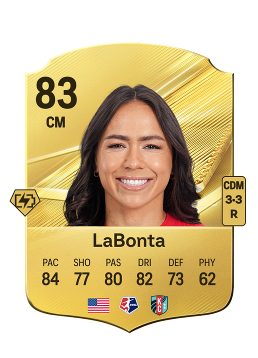 LaBonta