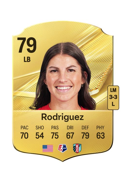 Rodriguez