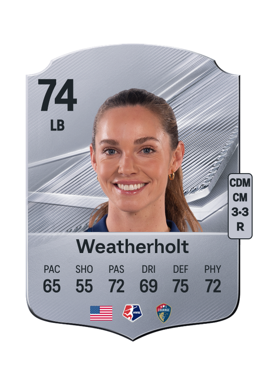 Weatherholt
