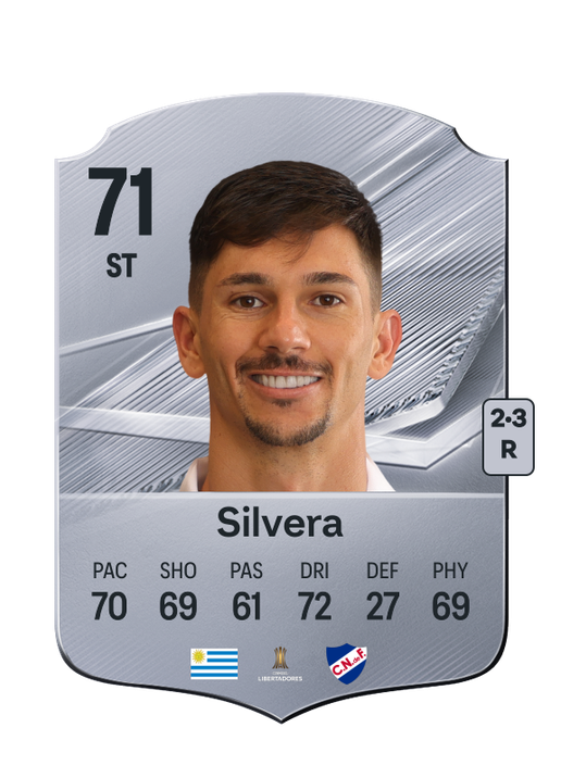Silvera