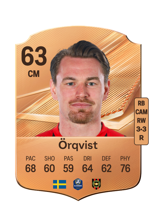 Örqvist