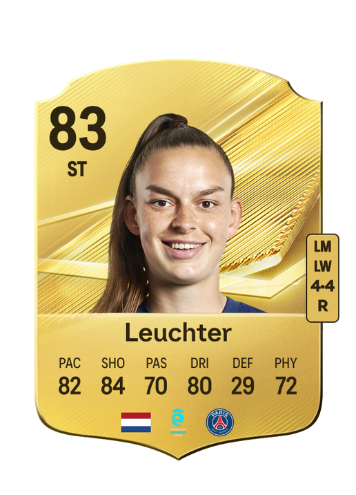 Leuchter