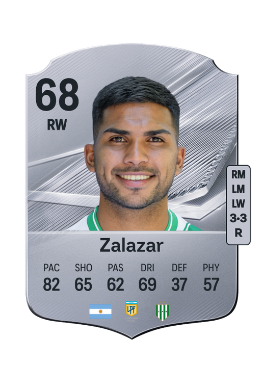 Zalazar
