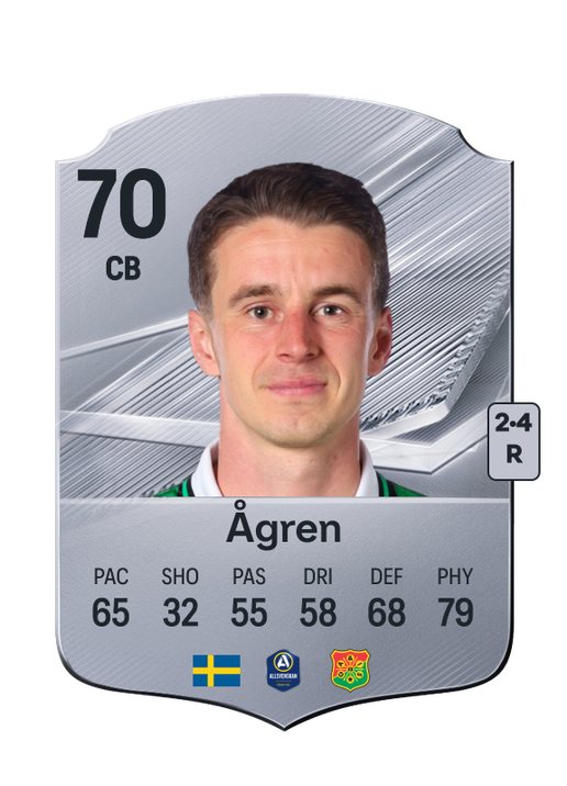 Ågren