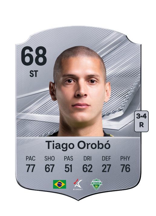 Tiago Orobó