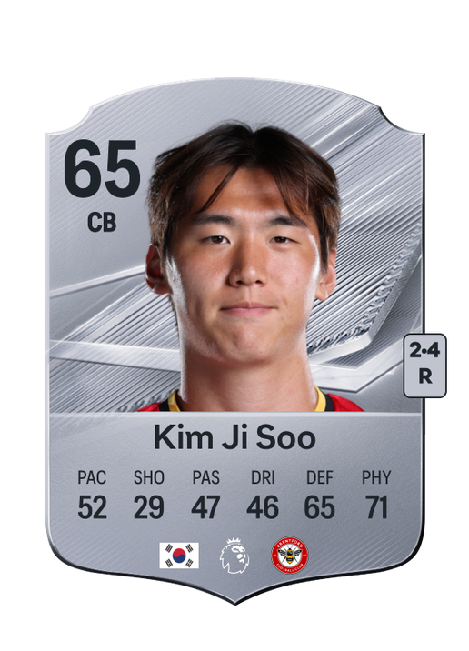 Kim Ji Soo