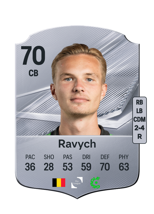 Ravych
