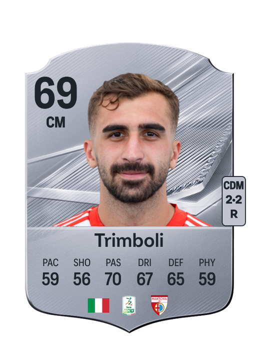 Trimboli