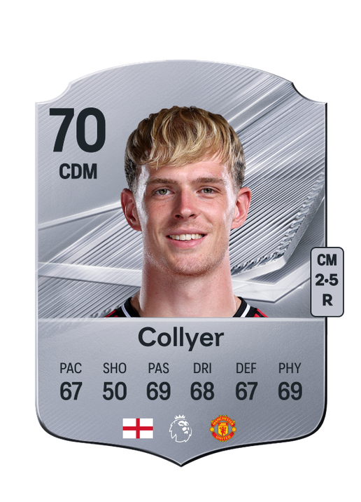 Collyer