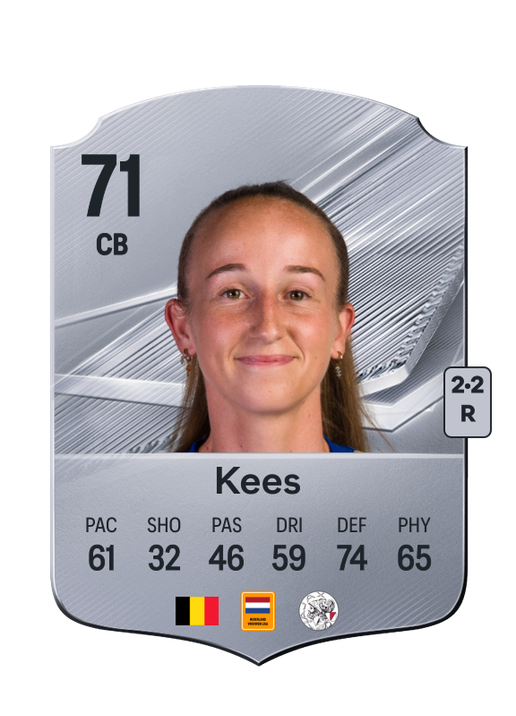 Kees