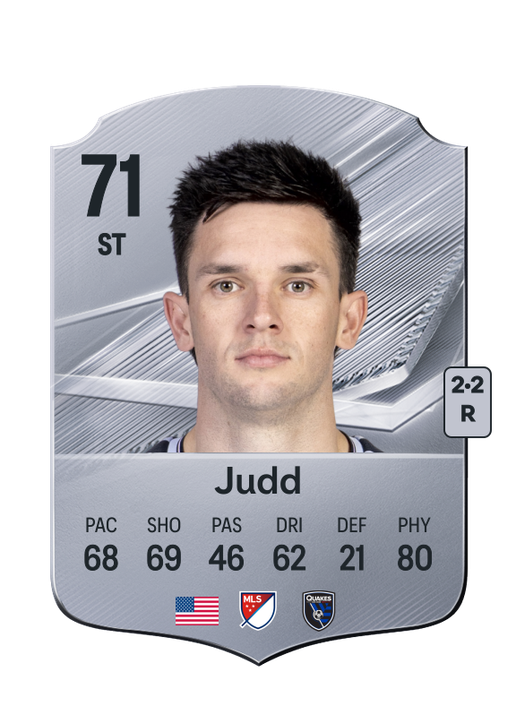 Judd