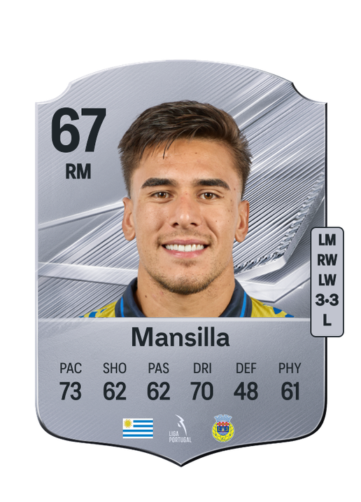 Mansilla