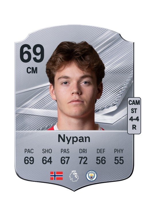 Nypan
