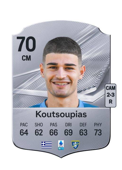 Koutsoupias