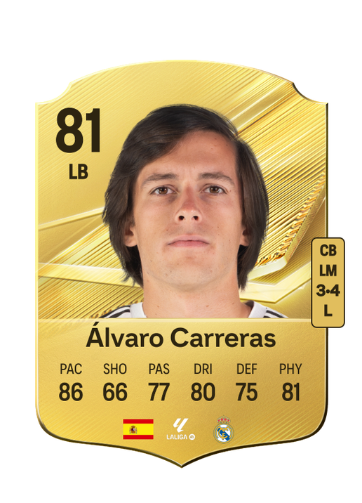 Álvaro Carreras