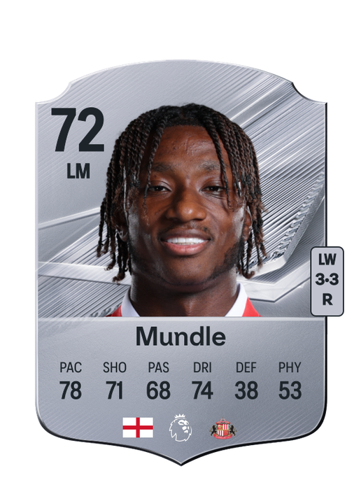 Mundle
