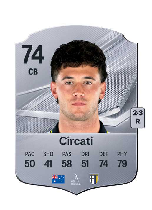 Circati