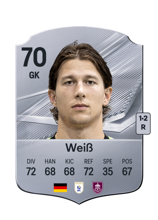 Weiß