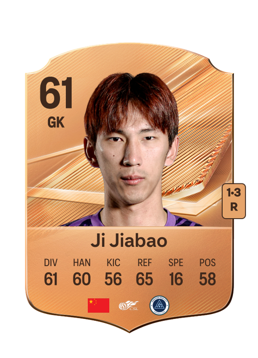 Ji Jiabao