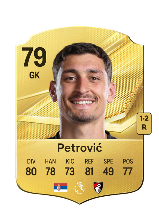 Petrović