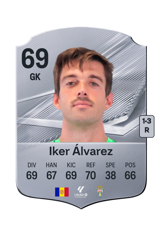 Iker Álvarez