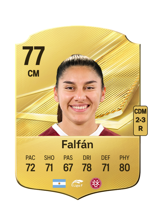 Falfán