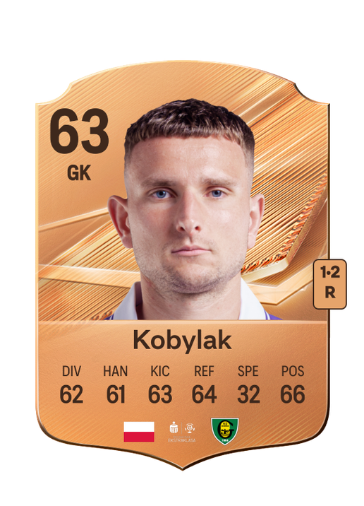 Kobylak