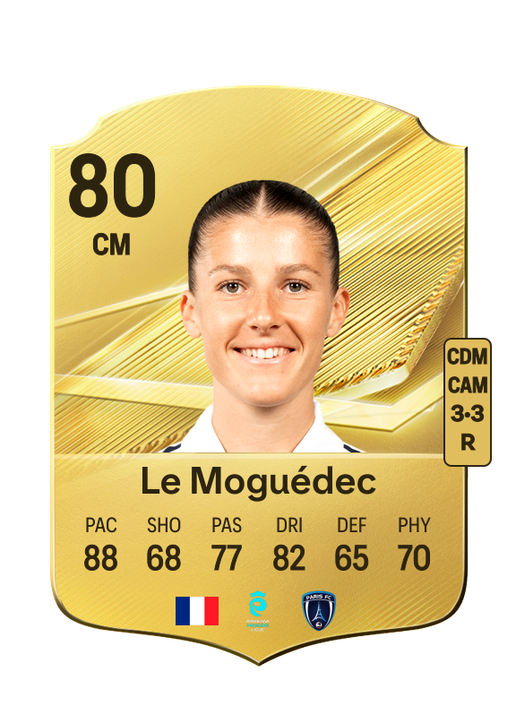 Le Moguédec