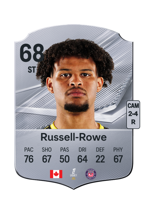 Russell-Rowe