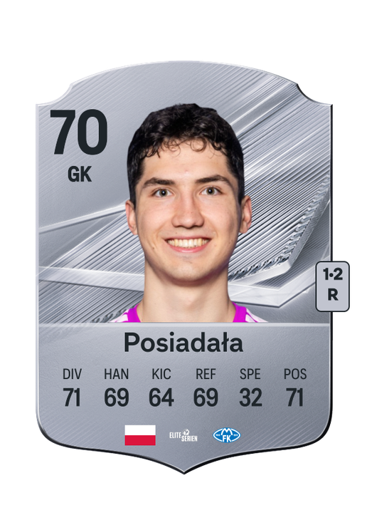 Posiadała