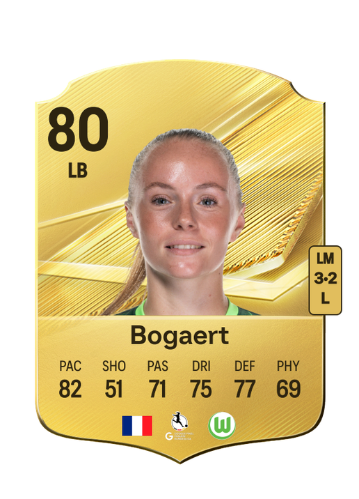 Bogaert