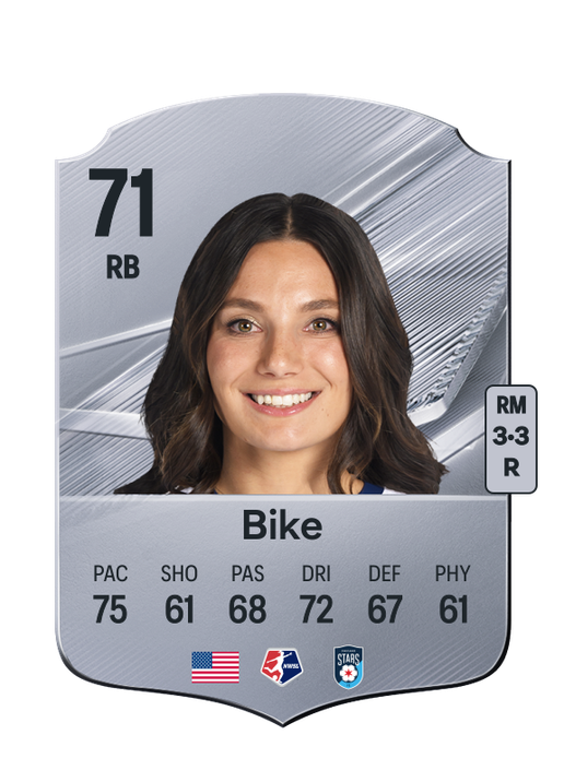 Bike