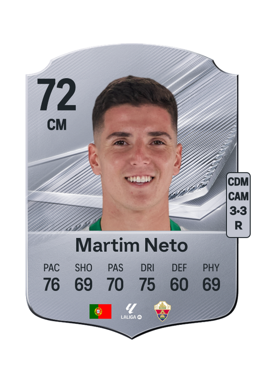 Martim Neto