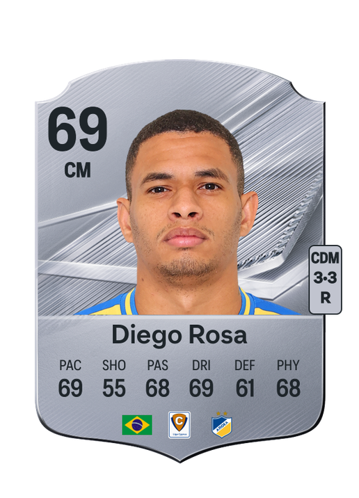 Diego Rosa
