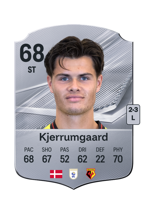Kjerrumgaard