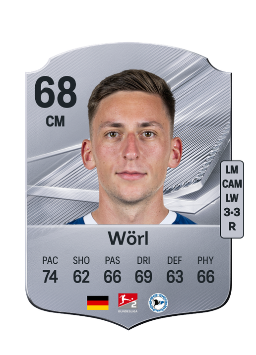 Wörl
