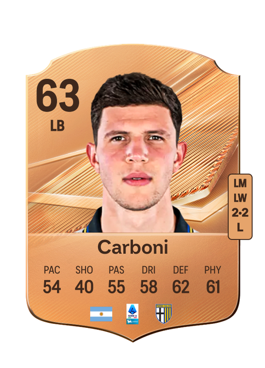 Carboni