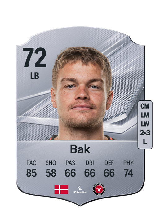 Bak